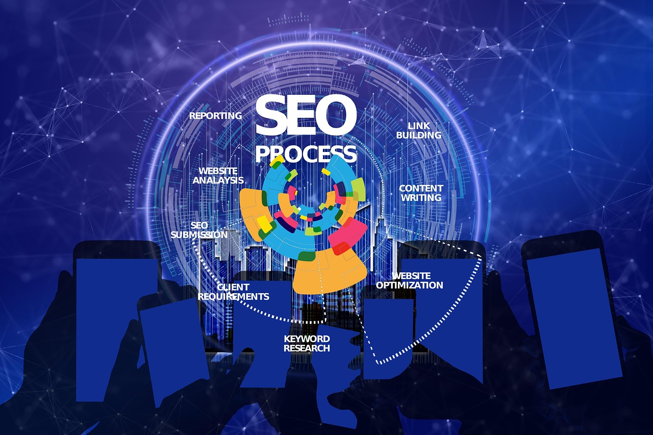 What Is SEO?