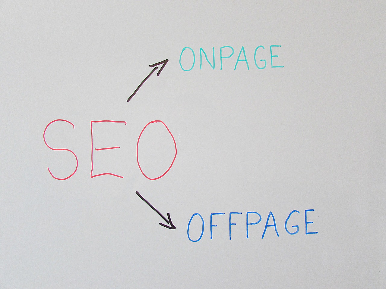 Is There Such A Thing As Too Much SEO